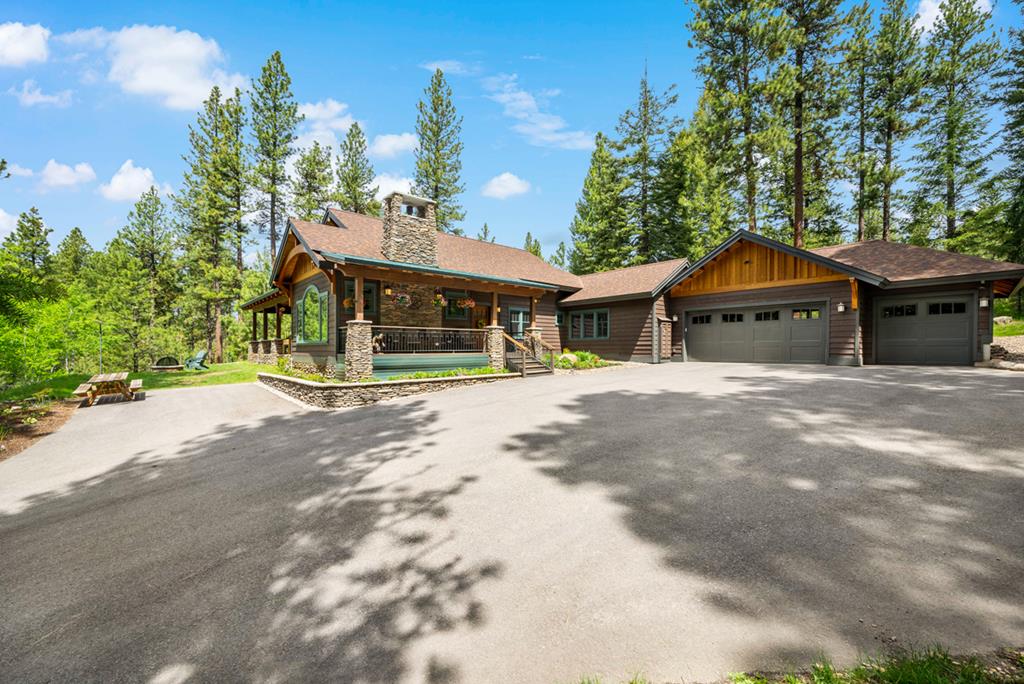 Cascade ID Real Estate
