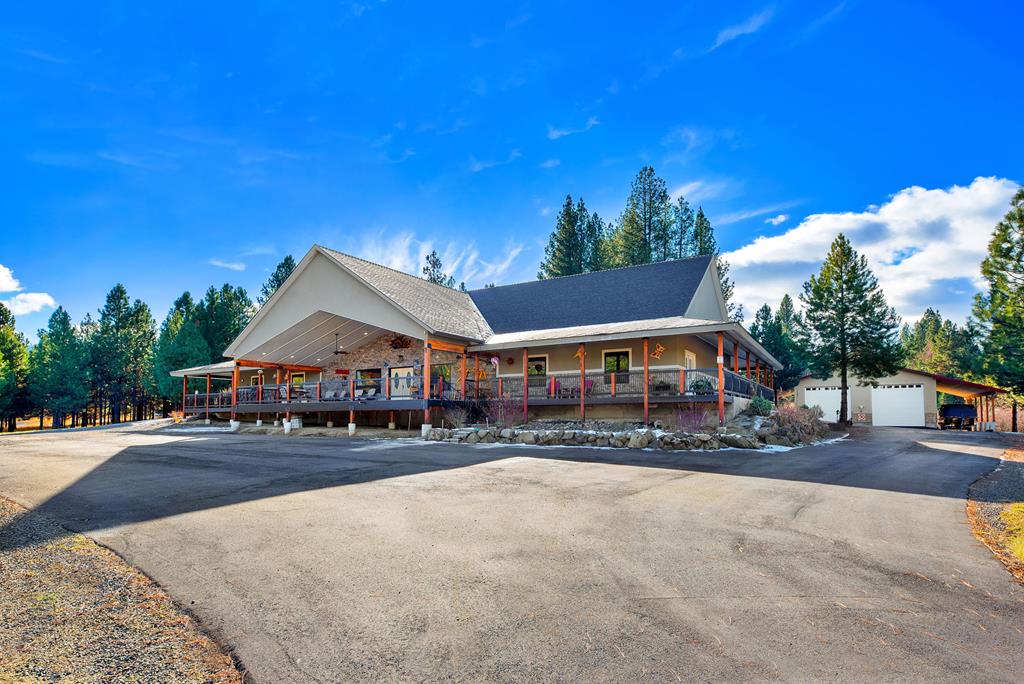 Cascade ID Real Estate