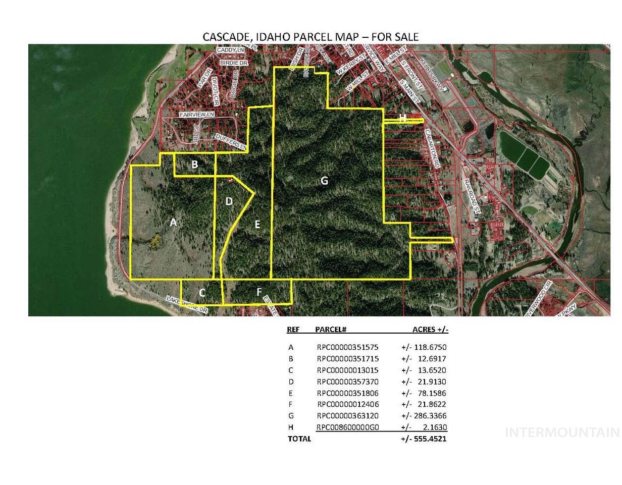 Cascade ID Real Estate