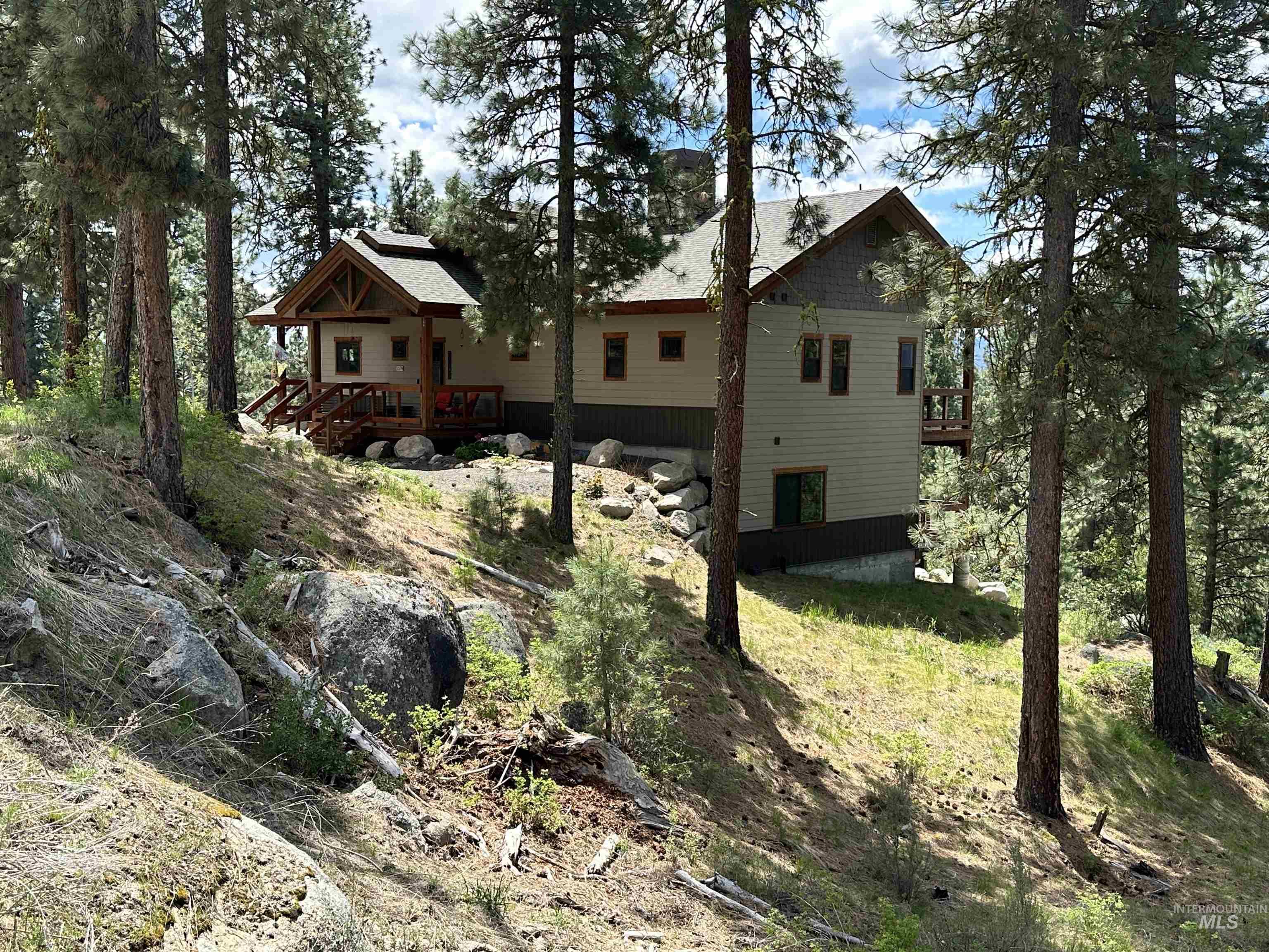 Cascade ID Real Estate