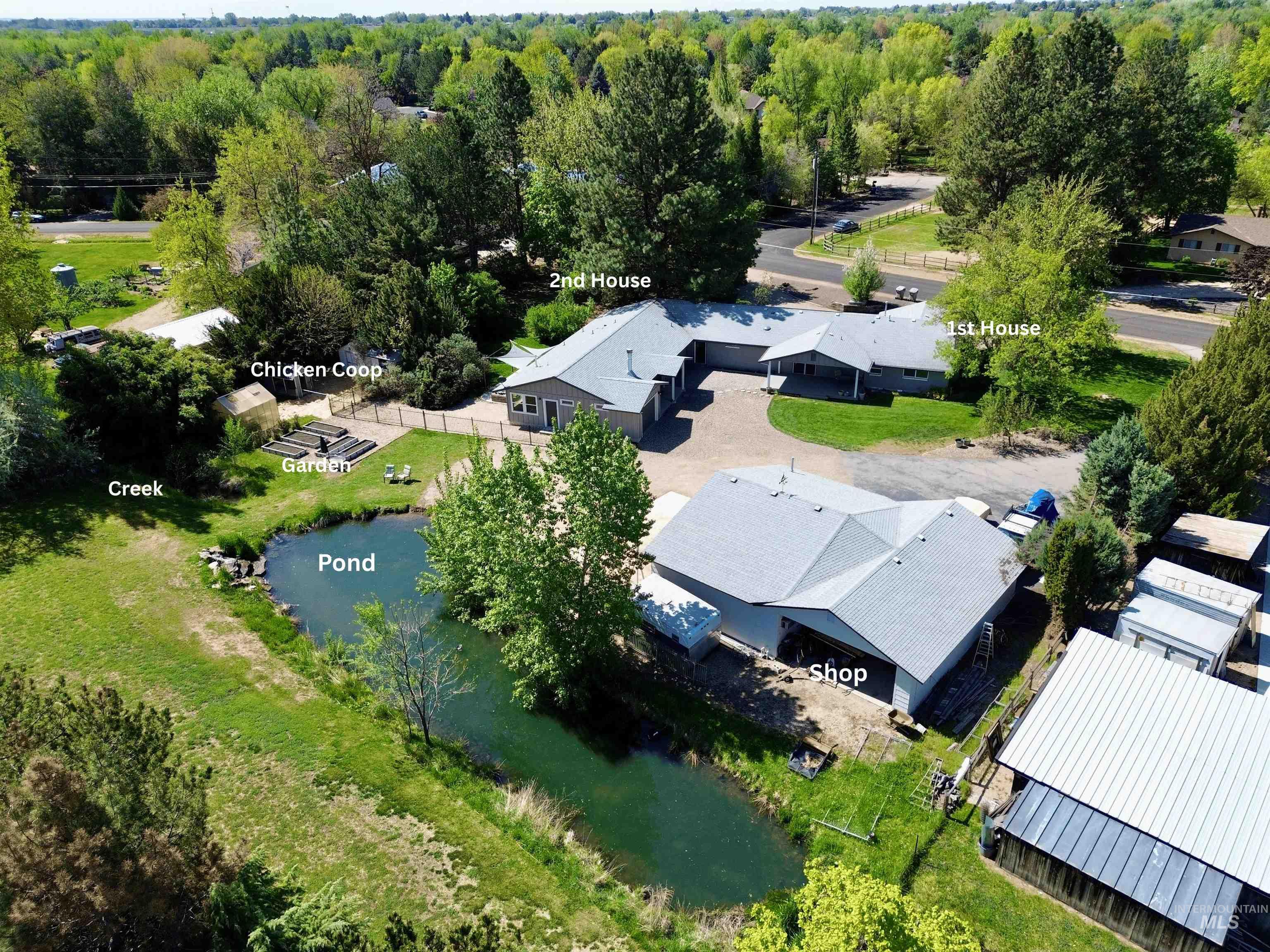 Boise ID Real Estate