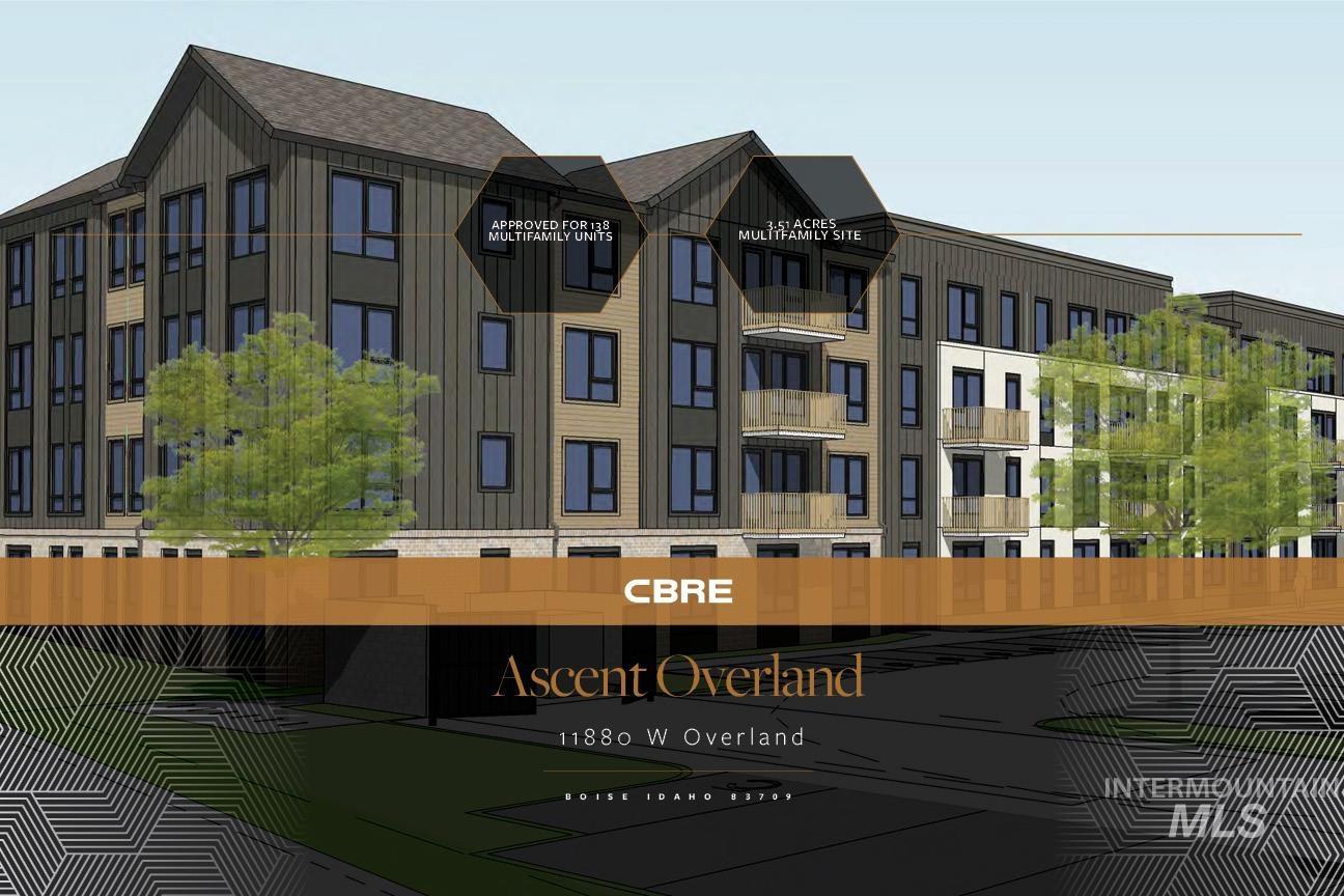 Boise ID Real Estate