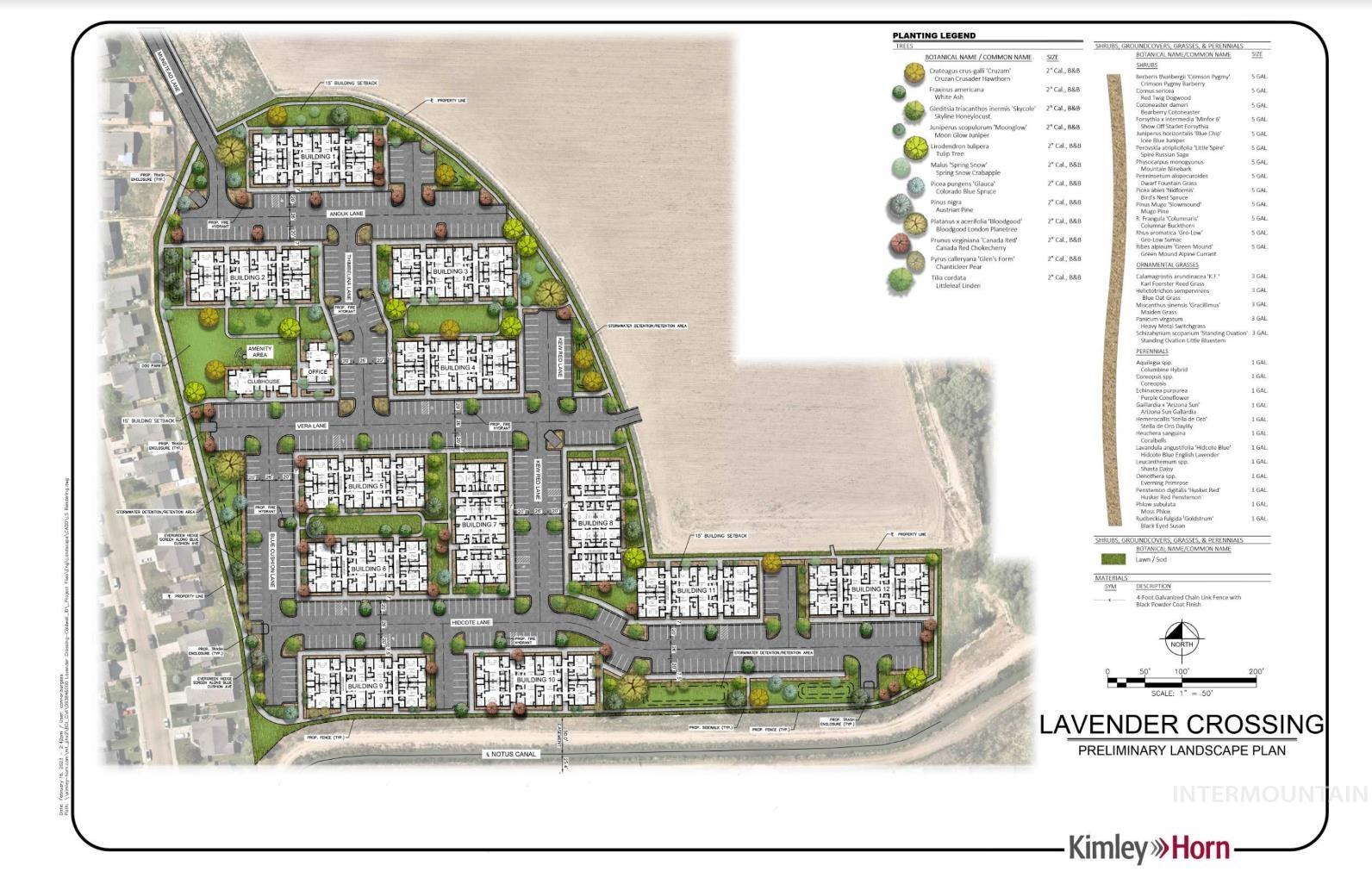 Caldwell ID Real Estate