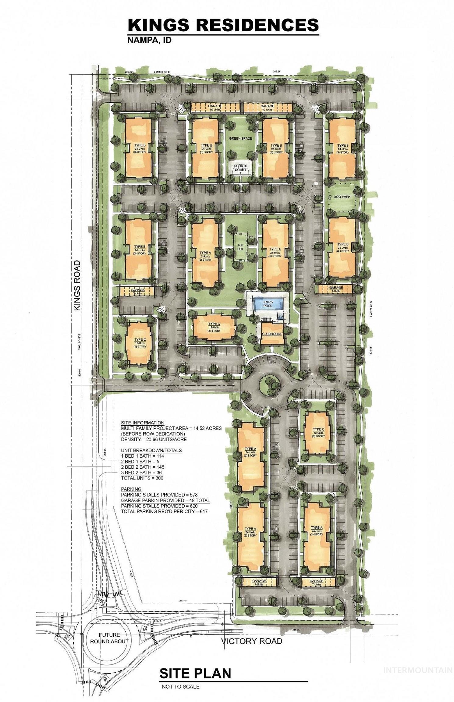 Nampa ID Real Estate