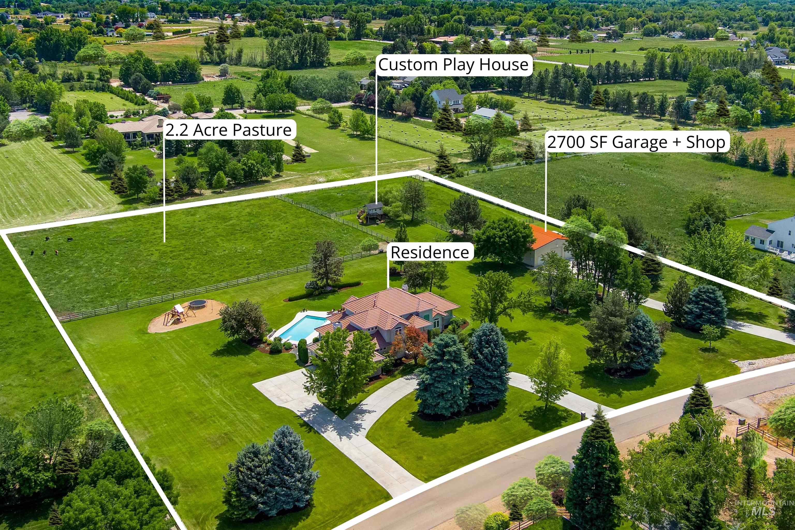 Eagle ID Real Estate